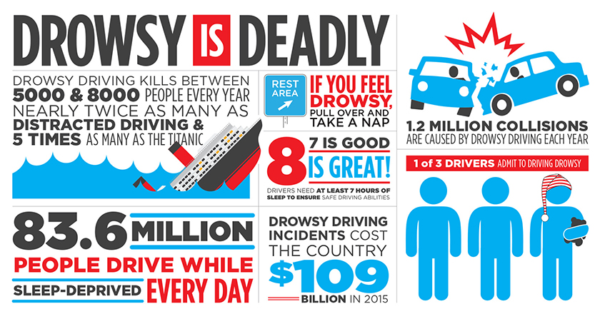Drowsy is Deadly infographic thumbnail
