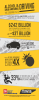 Thumbnail of Alcohol and Drug Impaired Driving - The Sobering Facts card